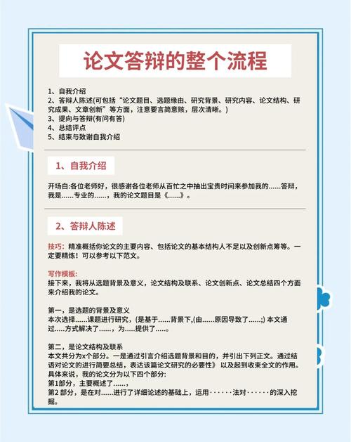 衢州学院毕业论文写作指南，从选题到答辩的全程解析