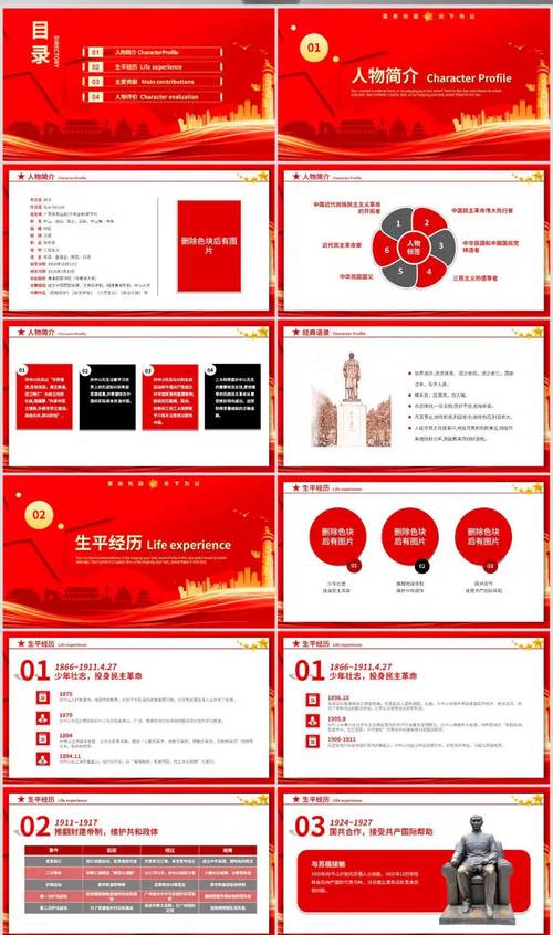 孙中山革命思想对现代中国政治发展的深远影响