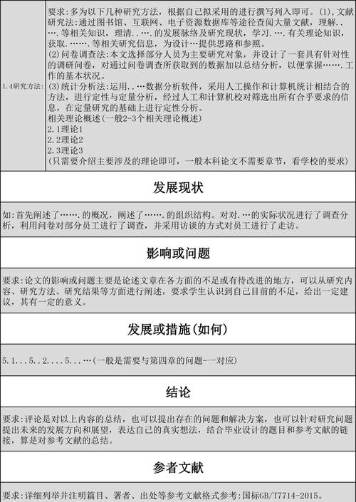 毕业论文访谈提纲编码详解，我的视角与体验