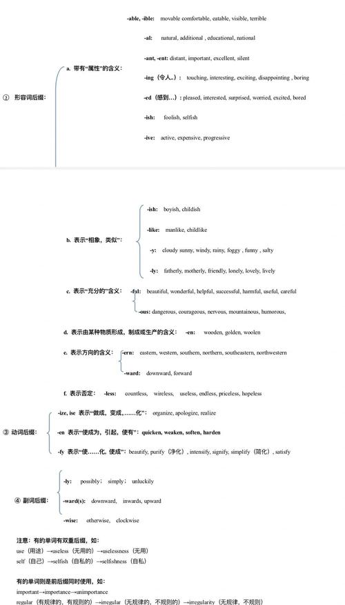 词汇教学构词法，探索词汇教学的创新路径