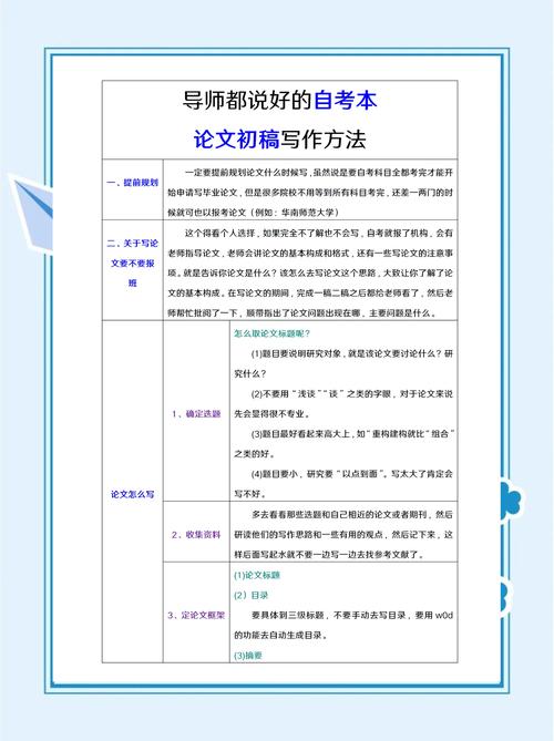 数据入录毕业论文的撰写要点与策略 第1张 数据入录毕业论文的撰写要点与策略 第1张