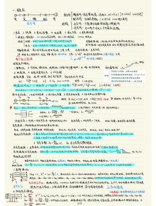 风电场电气系统深度探究，我的开题之旅与毕业之路