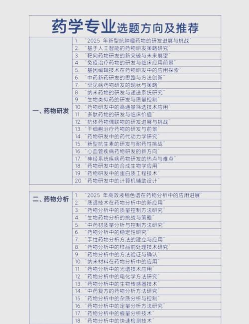 如何高效完成制剂类毕业论文，从选题到答辩的全流程指南