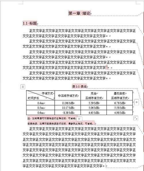 毕业论文页眉修改指南，这些小细节让你的论文瞬间高大上！