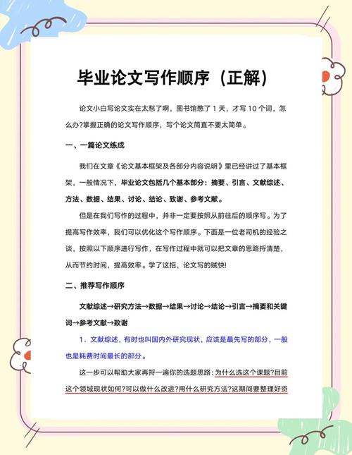 毕业论文档案室写作指南，如何高效利用档案资源