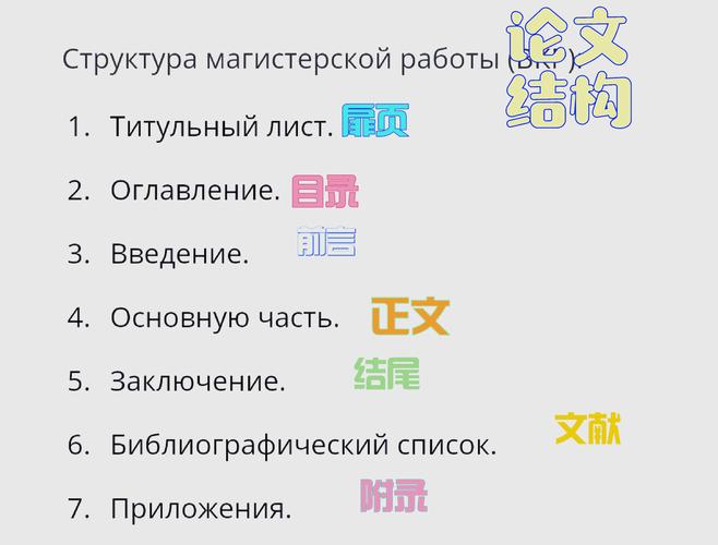俄语作文写作技巧与毕业论文撰写指南
