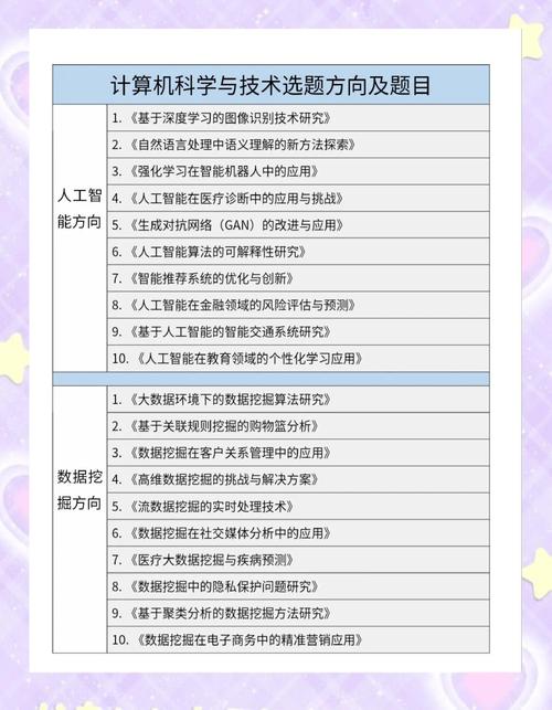 论文选题拯救指南，如何在热搜里挖到学术宝藏？