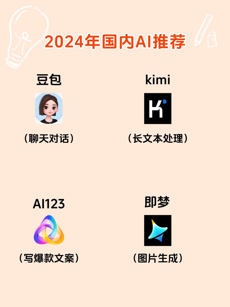 AI写作文案，探索最佳工具的选择与优势