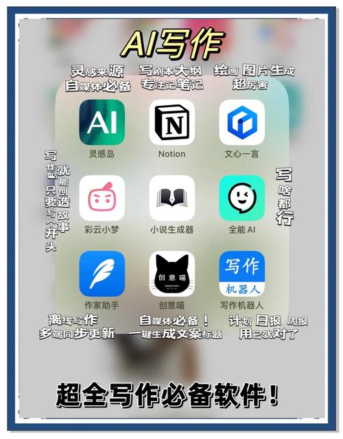 七次之内必用的AI智能写作工具,提升效率与创意的利器 第1张 七次之内必用的AI智能写作工具,提升效率与创意的利器 第1张