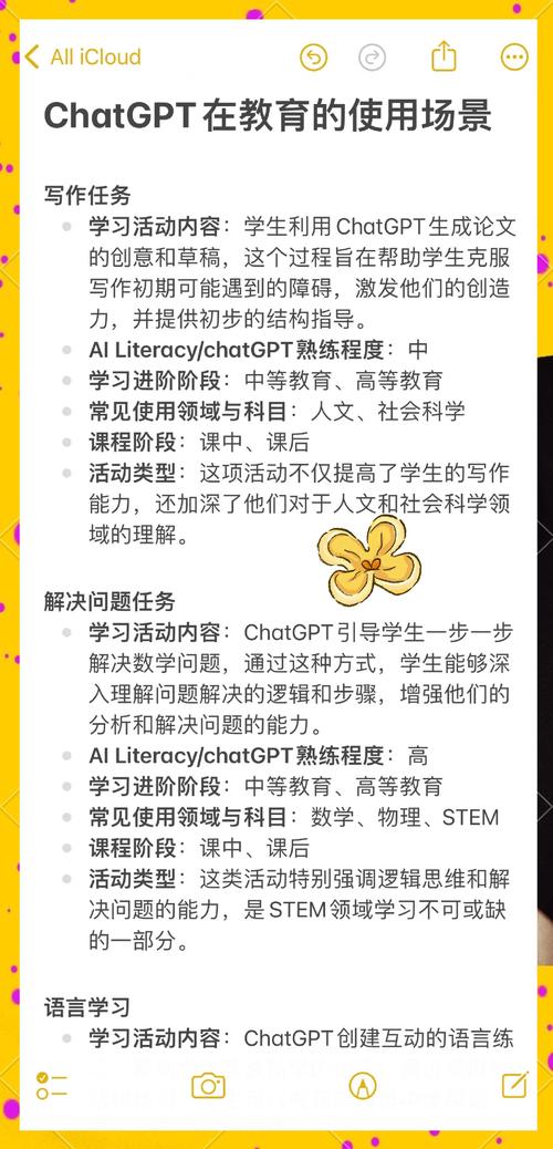 在哪里可以用AI写作文写工作总结 第1张 在哪里可以用AI写作文写工作总结 第1张