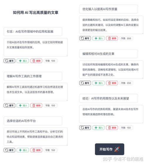 揭秘AI智能写作,助力读者轻松生成精彩内容! 第1张 揭秘AI智能写作,助力读者轻松生成精彩内容! 第1张