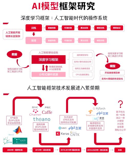 知网AI智能写作新建文档中的多元模板探索