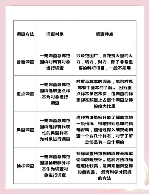 论文资料找不到？资深导师教你三个隐藏搜索法