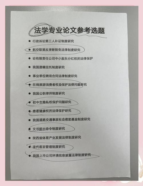 毕业论文选题指南,如何让城市文化研究成为你的学术宝藏? 第1张 毕业论文选题指南,如何让城市文化研究成为你的学术宝藏? 第1张