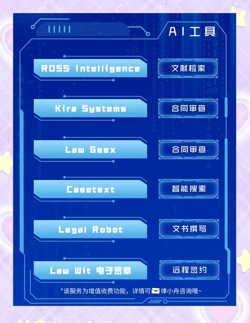 法律文书AI写作软件排行榜前十名，智能助力法律工作的利器