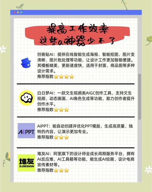 应届生如何快速提高工作效率？试试AI写作的魔力！